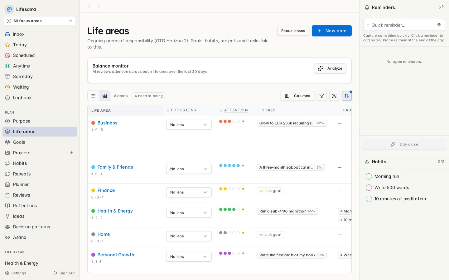 Lifesama — Life areas (H2)