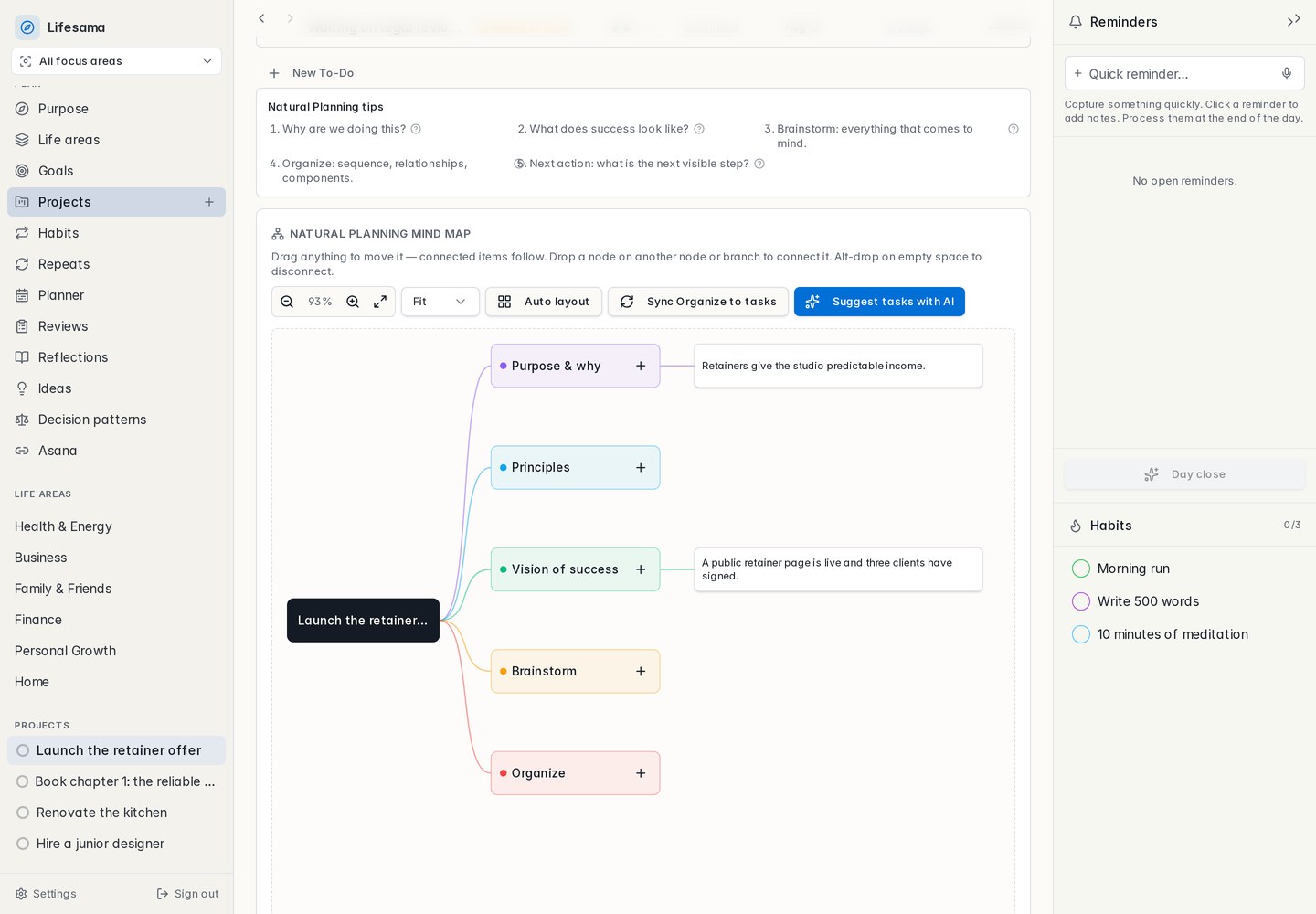 Lifesama — Natural Planning mindmap
