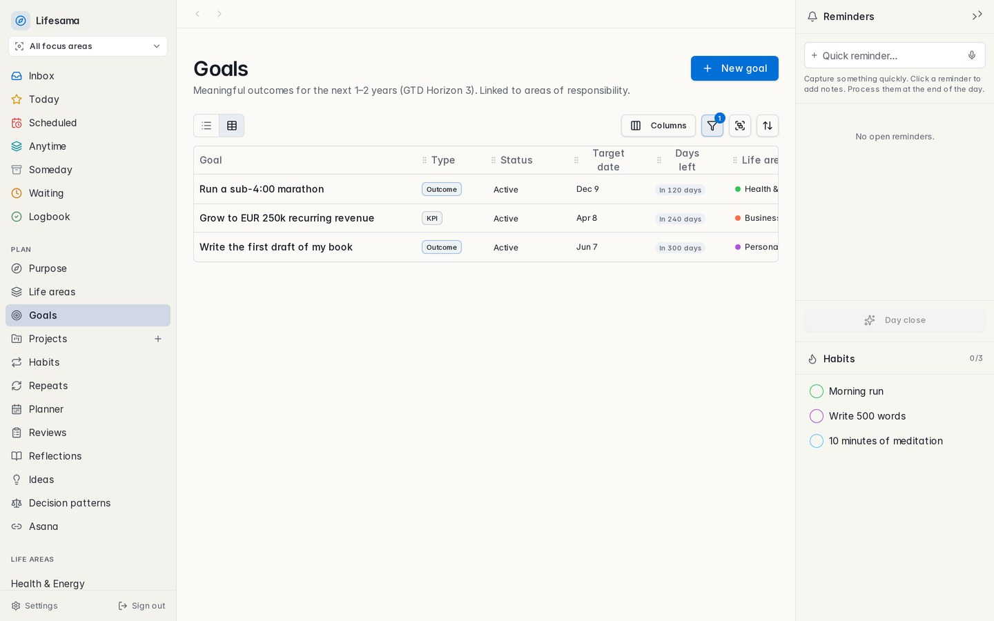 Lifesama — Goals (H3)